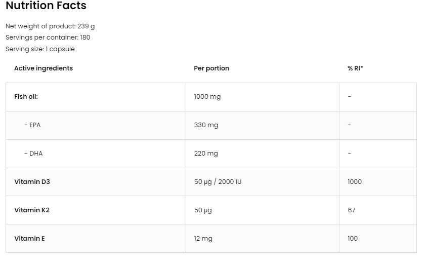 OstroVit Omega 3 with D3 + K2-factsheets