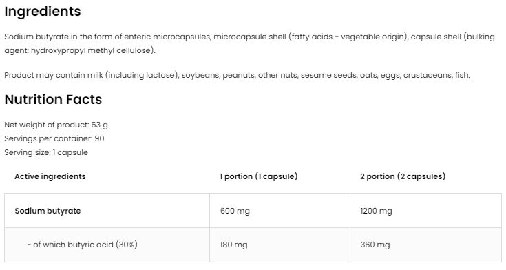 OstroVit Sodium Butyrate 600 mg-factsheets