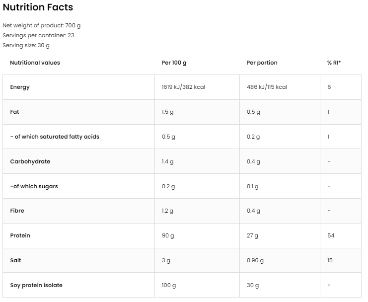 OstroVit Soy Protein Isolate / Vege-factsheets