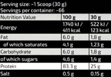 Kevin Levrone Gold Line | Gold Whey 83% Old Version-factsheets