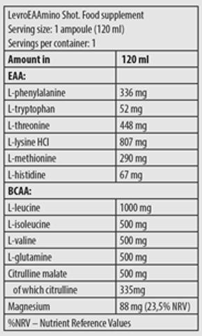 Kevin Levrone Levro EAAmino Shot | Essential Amino Acids-factsheets