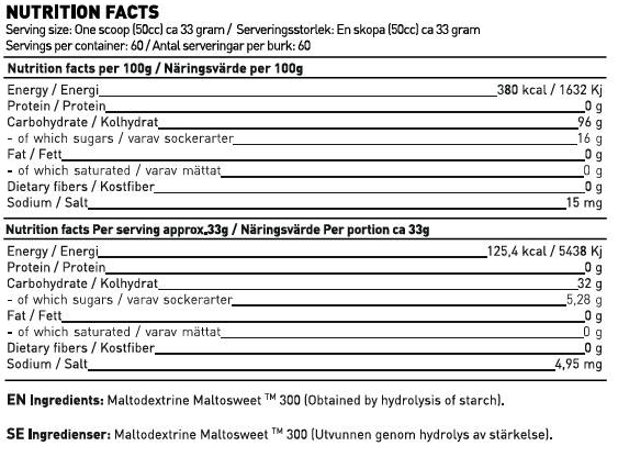 SWEDISH Supplements Maltodextrin / 100% Pure-factsheets