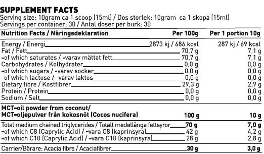 SWEDISH Supplements MCT Vital Powder / from Coconut Oil-factsheets