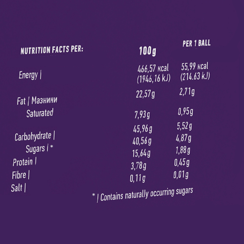 Cardinal Bites RAW Protein balls [3 Balls]-factsheets