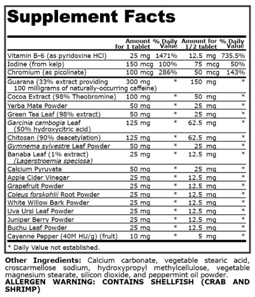 Pure Nutrition Black Fire 60 Caps-factsheets