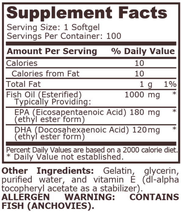 Pure Nutrition Omega 3 Fish Oil 1000 mg-factsheets