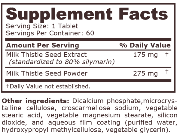 Pure Nutrition Milk Thistle Complex 450mg-factsheets