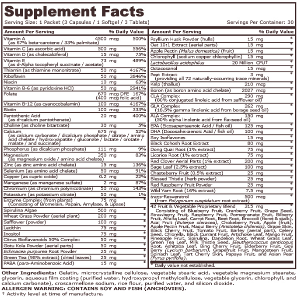 Pure Nutrition Womens pack-factsheets