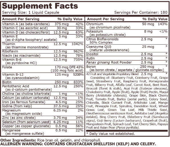 Pure Nutrition Liquid Multi-factsheets