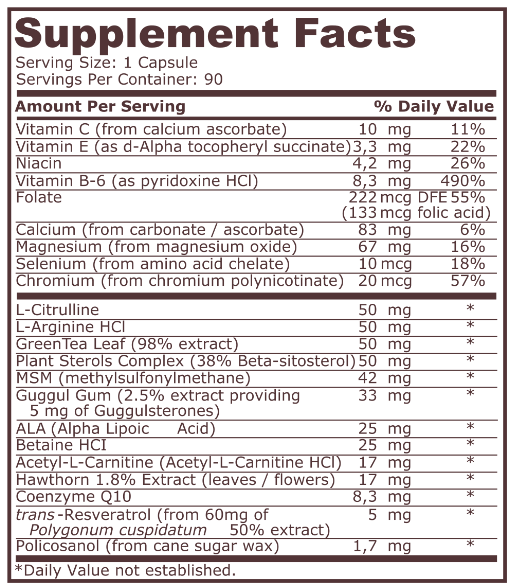 Pure Nutrition Heart Support-factsheets