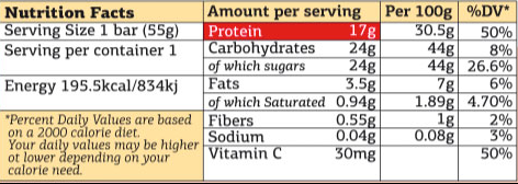 Fit Spo Power Bar 12x55g-factsheets