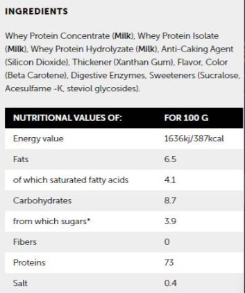 Born Winner Ultra Premium Whey Protein Blend-factsheets