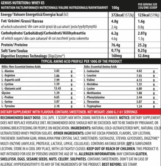 Genius Nutrition Whey-X5-factsheets
