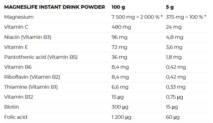 Nutrend Magneslife Instant Drink Powder-factsheets