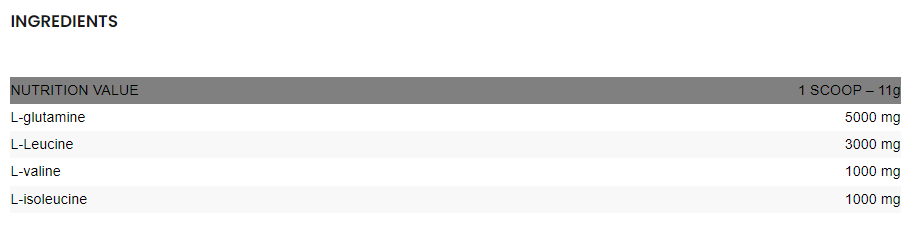 William Bonac BCAA Booster-factsheets