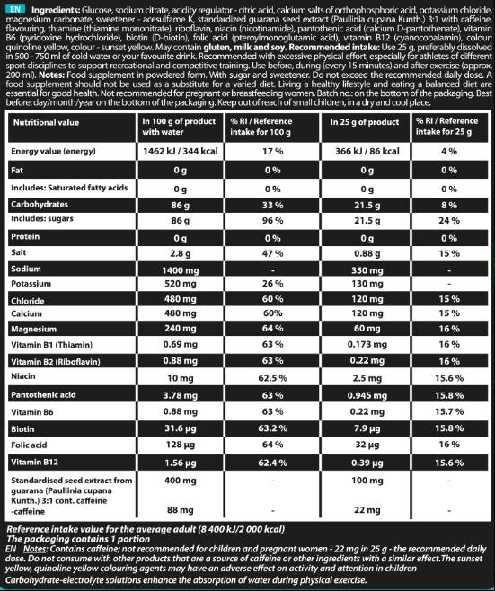 Hero.Lab Iso Boost Powder-factsheets