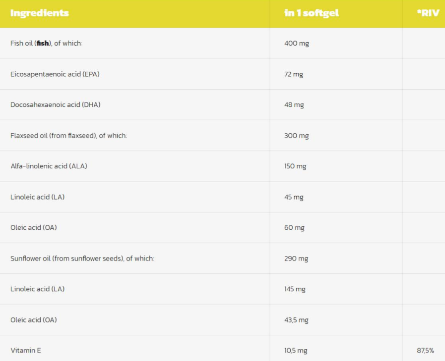 Hero.Lab Omega 3-6-9 1000mg-factsheets