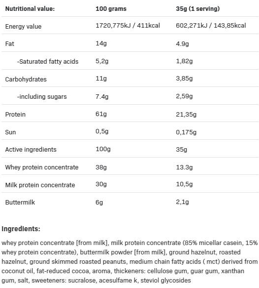 AllNutrition NutLove Protein Shake | Whey Protein + Casein-factsheets