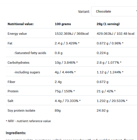 Allnutrition Soy Protein-factsheets