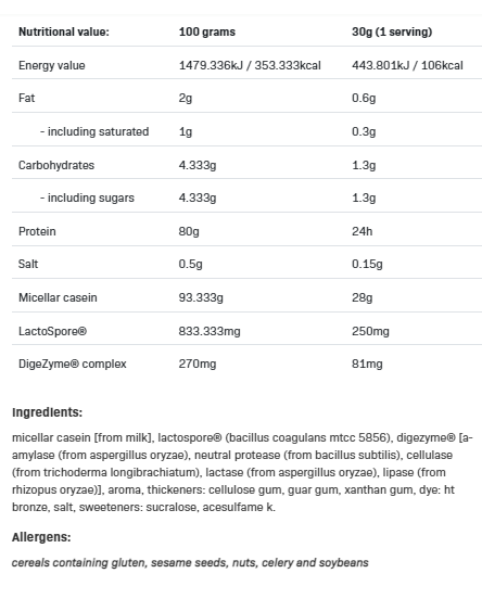 AllNutrition PRO Casein | Slow Digesting Protein-factsheets