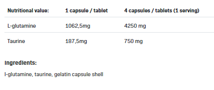 AllNutrition Glutamine 1250 mg XtraCaps-factsheets
