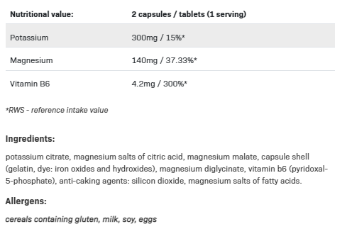 AllNutrition Tri Magnesium + Potassium-factsheets
