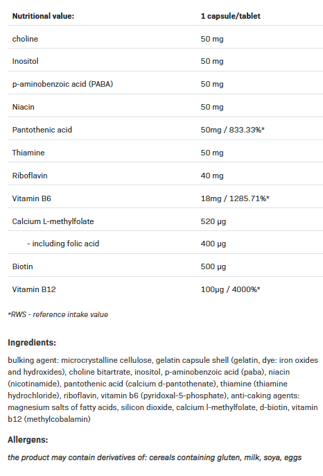 Allnutrition B-Complex 50 Methyl-factsheets