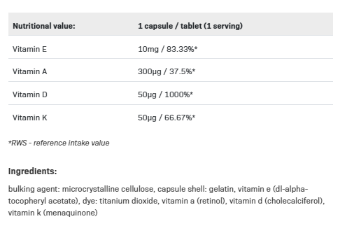 Allnutrition Vitamin ADEK-factsheets