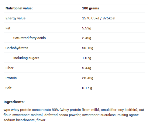 AllNutrition Choco Muffin | High Protein-factsheets