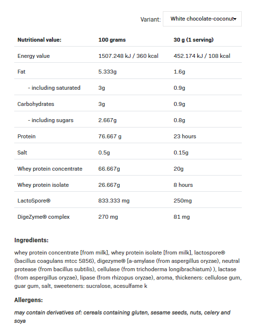 Allnutrition Pro Whey+-factsheets