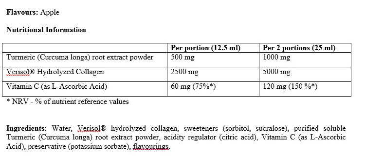 VPLab Curcumin Collagen-factsheets