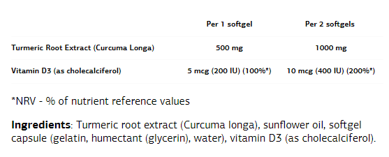 VPLaB UltraVit Curcumin Vitamin D3-factsheets