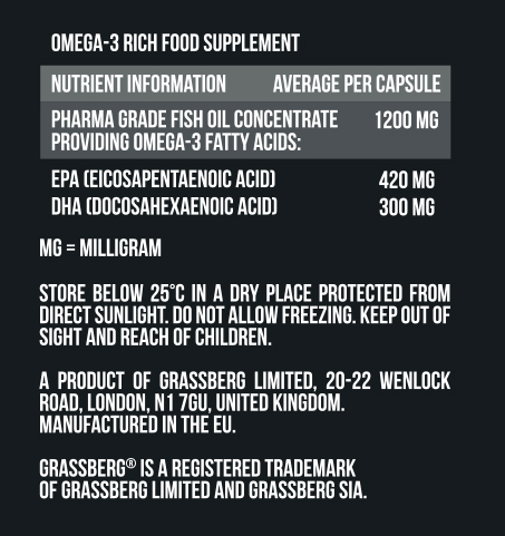 Grassberg Omega-3 Premium 1200mg-factsheets
