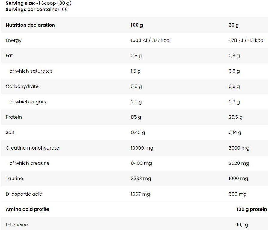 FA Nutrition Anabolic ISO Whey | with DAA and Creatine-factsheets