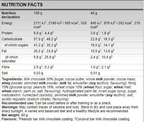 FA Nutrition Carborade® Recovery Bar-factsheets
