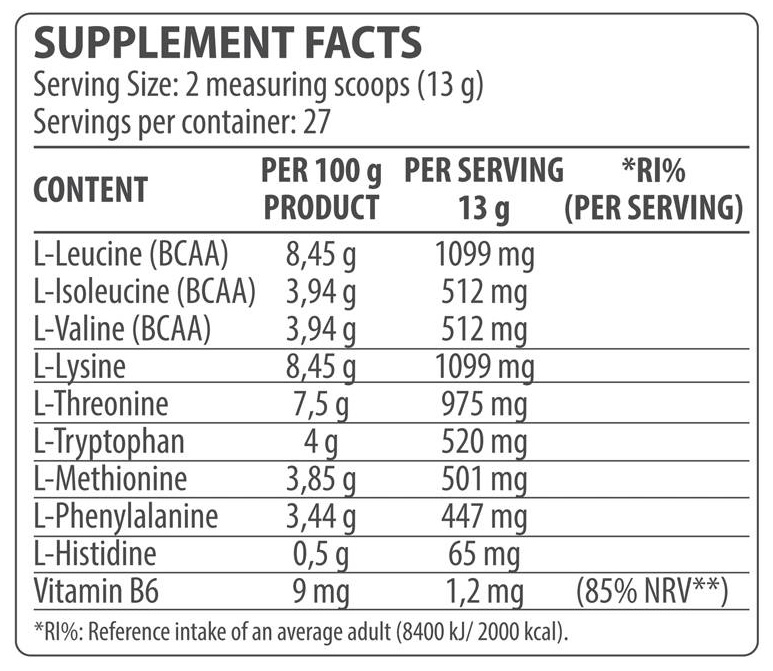Dorian Yates Nutrition HIT EAA | High-Intensity Training Essential Amino Acid Complex-factsheets