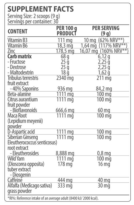 Dorian Yates Nutrition TestoBoost | Testosterone Powder Formula-factsheets