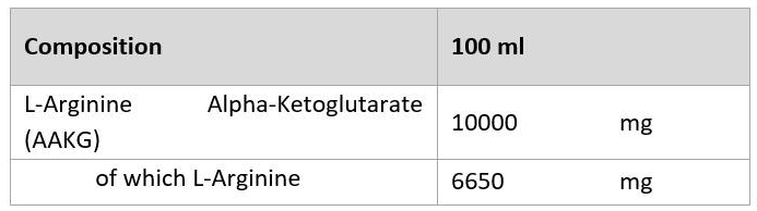 Trec Nutrition AAKG Nitro Shot | 10.000 mg AAKG-factsheets