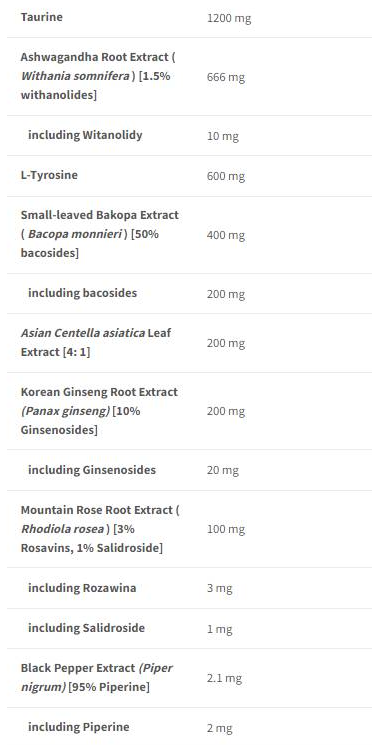 Trec Nutrition Adaptogener | with Ashwagandha, Rhodiola, L-Tyrosine-factsheets