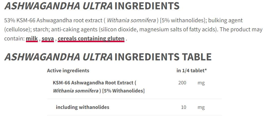 Trec Nutrition Ashwagandha KSM-66-factsheets