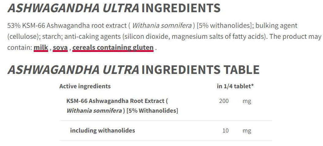 Trec Nutrition Ashwagandha Ultra 200 mg-factsheets