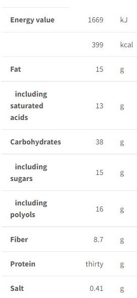 Trec Nutrition Boogie Bar | 30% Protein Bar-factsheets