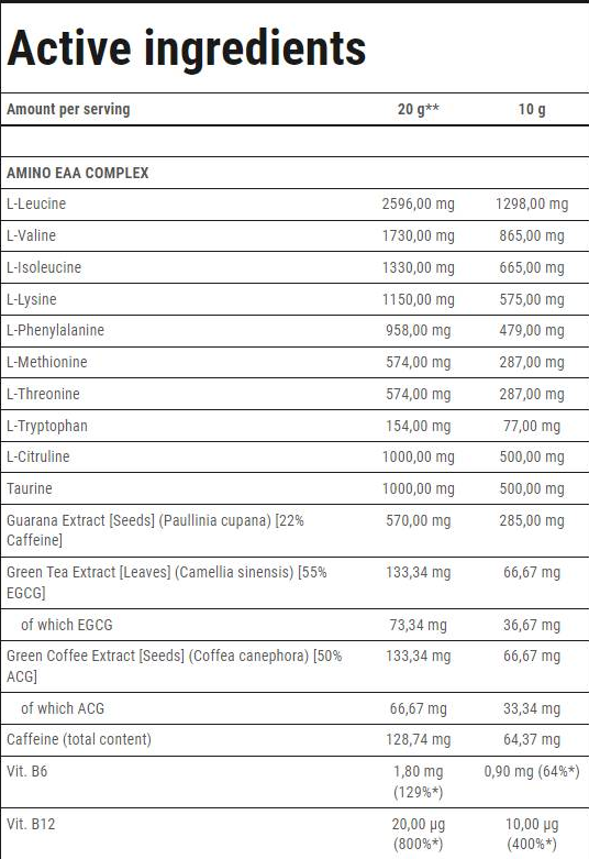 Trec Nutrition Gold Core Amino EAA | Essential Amino Acids-factsheets