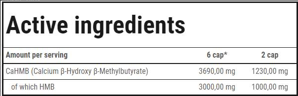 Trec Nutrition HMB Formula Caps-factsheets