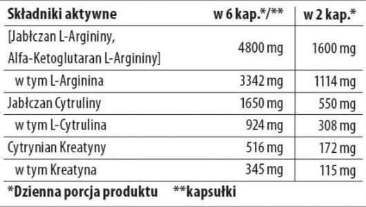 Trec Nutrition Nitrobolon XXL | Stimulant-Free Pre-Workout Formula in Caps-factsheets