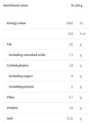 Trec Nutrition Peanut Butter + Whey 100 | Different Flavors-factsheets