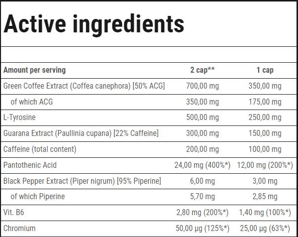 Trec Nutrition Redexx | Herbal Thermogenic Formula-factsheets