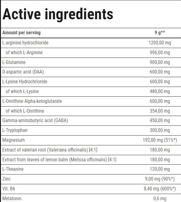 Trec Nutrition Sleep-ER Powder | Perfect Night Formula-factsheets