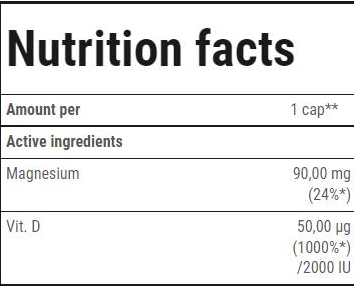 Trec Nutrition Vit. D3 + Magnesium | Vitamin D-factsheets