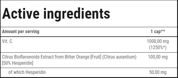 Trec Nutrition Vitamin C 1000 Ultra Bioflav-factsheets